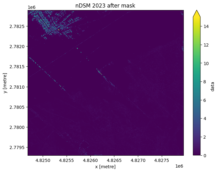 ../_images/264e8bfe2fc82b91308efd604c095d9c175cbda0b4553453ab1580ec235ad8a1.png