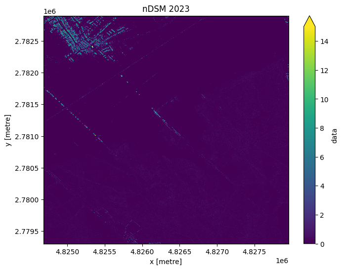 ../_images/b57cd93e5b72dfd2738eed52542fcf5d209c5b33d13d04352241b97e901e8cda.png